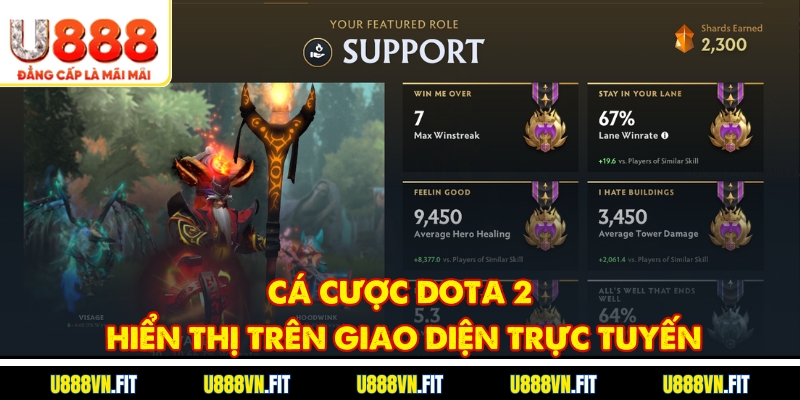 Cá Cược Dota 2 – Trải Nghiệm Esports Kịch Tính